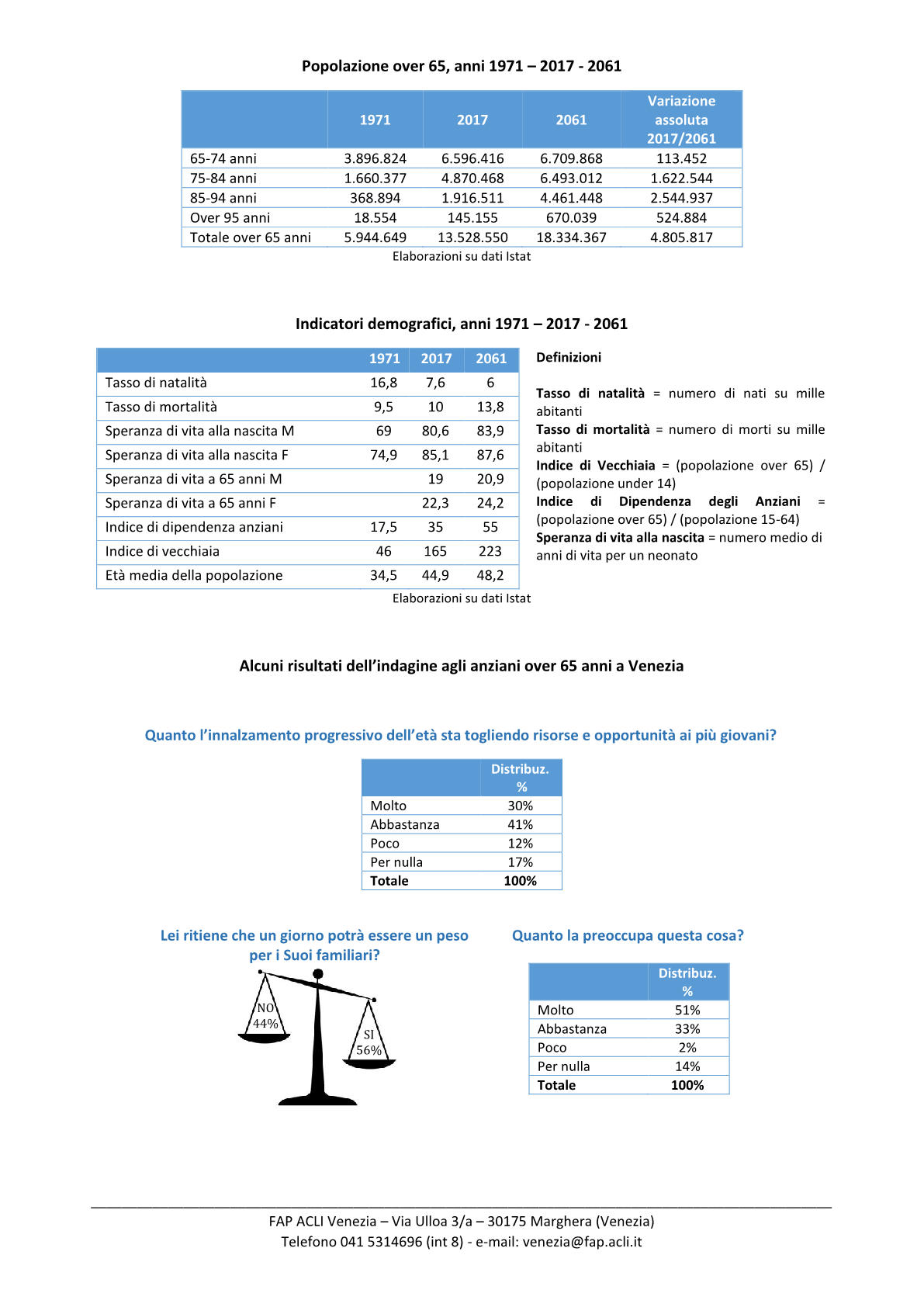 comunicato-stampa-welfare-intergenerazionale3